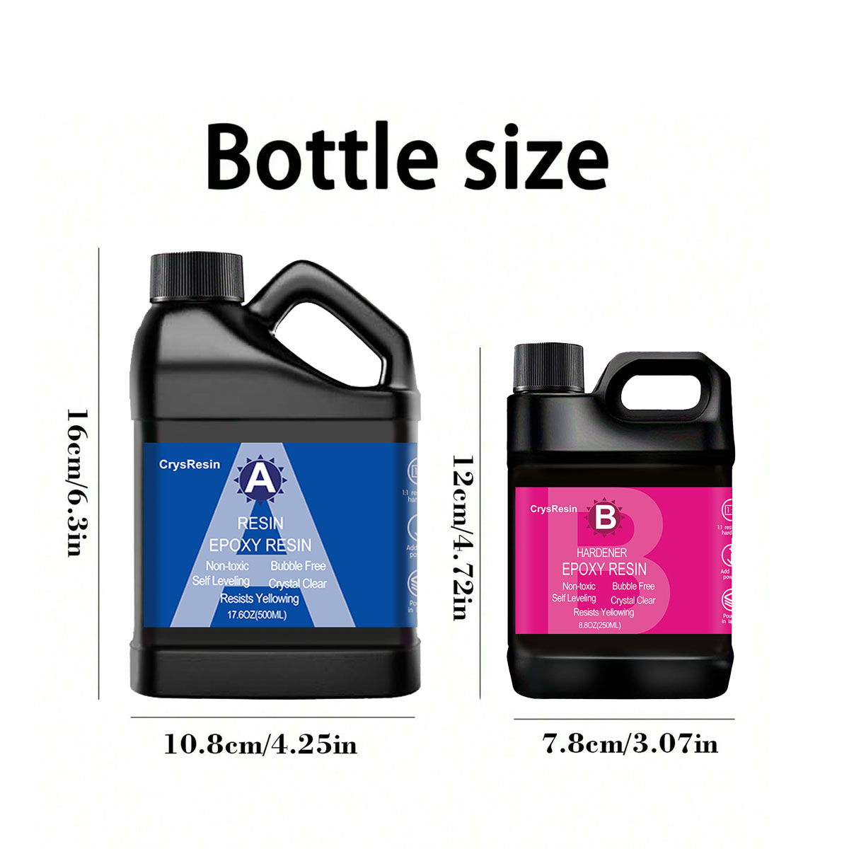 Crystal Clear Epoxy Resin 1:1  - Resin Art Ratio recension och pris
