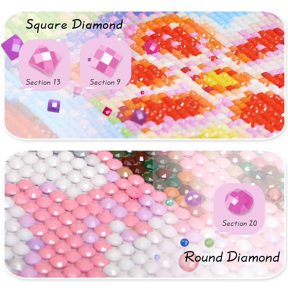 Frameless, Full Square Round D - Resin Art Flower recension och pris